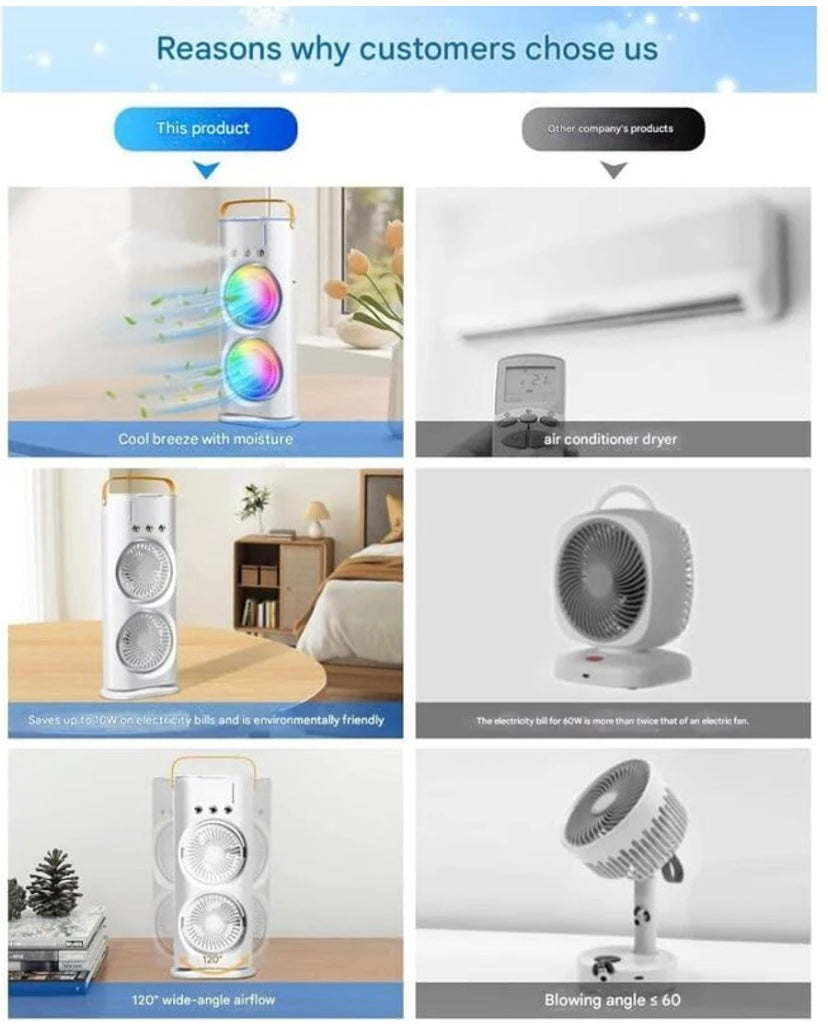 DOUBLE ENDED SPRAY FAN COLD AIR